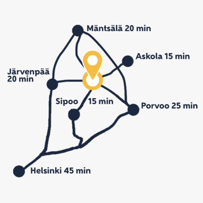 Map: Pornainen is nearby Mäntsälä, Askola, Porvoo, Sipoo and Järvenpää. Travel by car to Helsinki takes about 45 min.